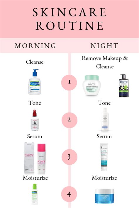 Daily Skincare Routine 